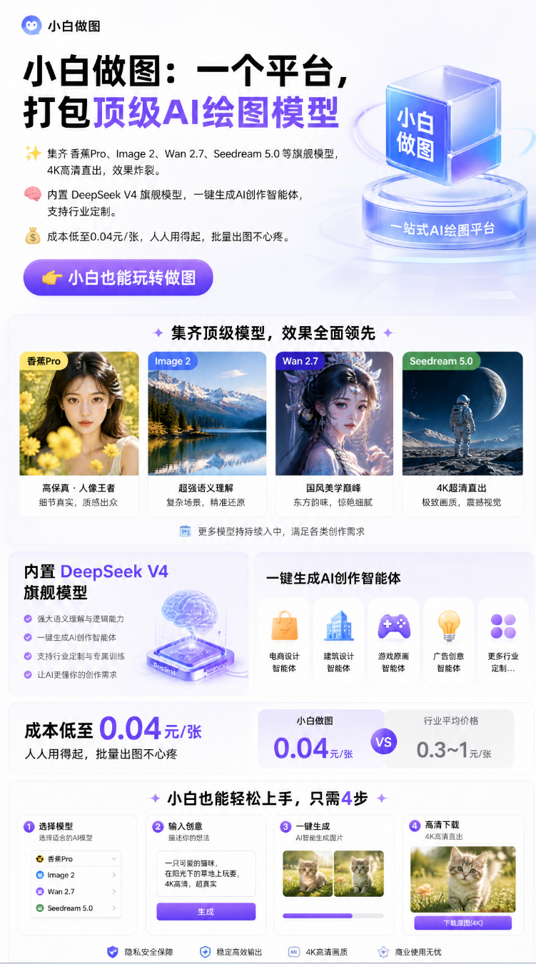 图片[2]-AI image2图片生成平台源码，小白做图海报设计工具，多实例矩阵管理，可贴牌搭建自有品牌